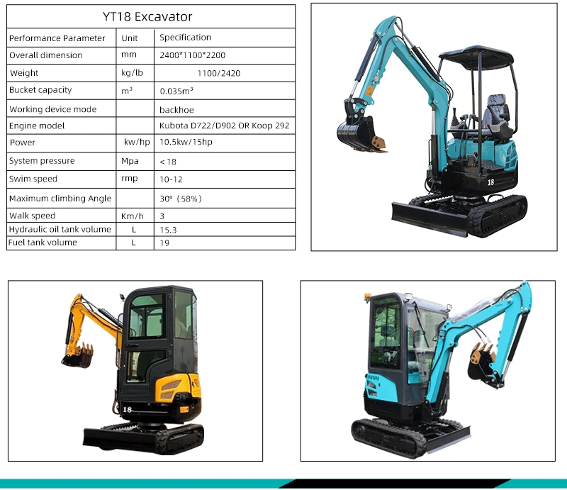 Compact Shovel Digger Home Use Hydraulic Crawler Mini Excavator