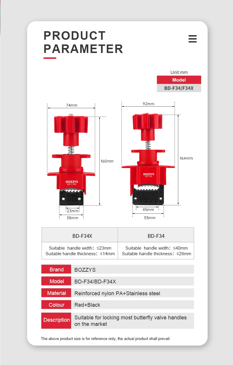 Bozzys Universal Valve Lockout for Butterfly Valves Lockout Device