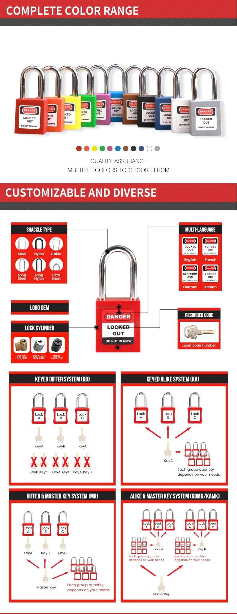 25mm Steel and Nylon Industry Long Body Safety Padlock Security Lockout Tagout