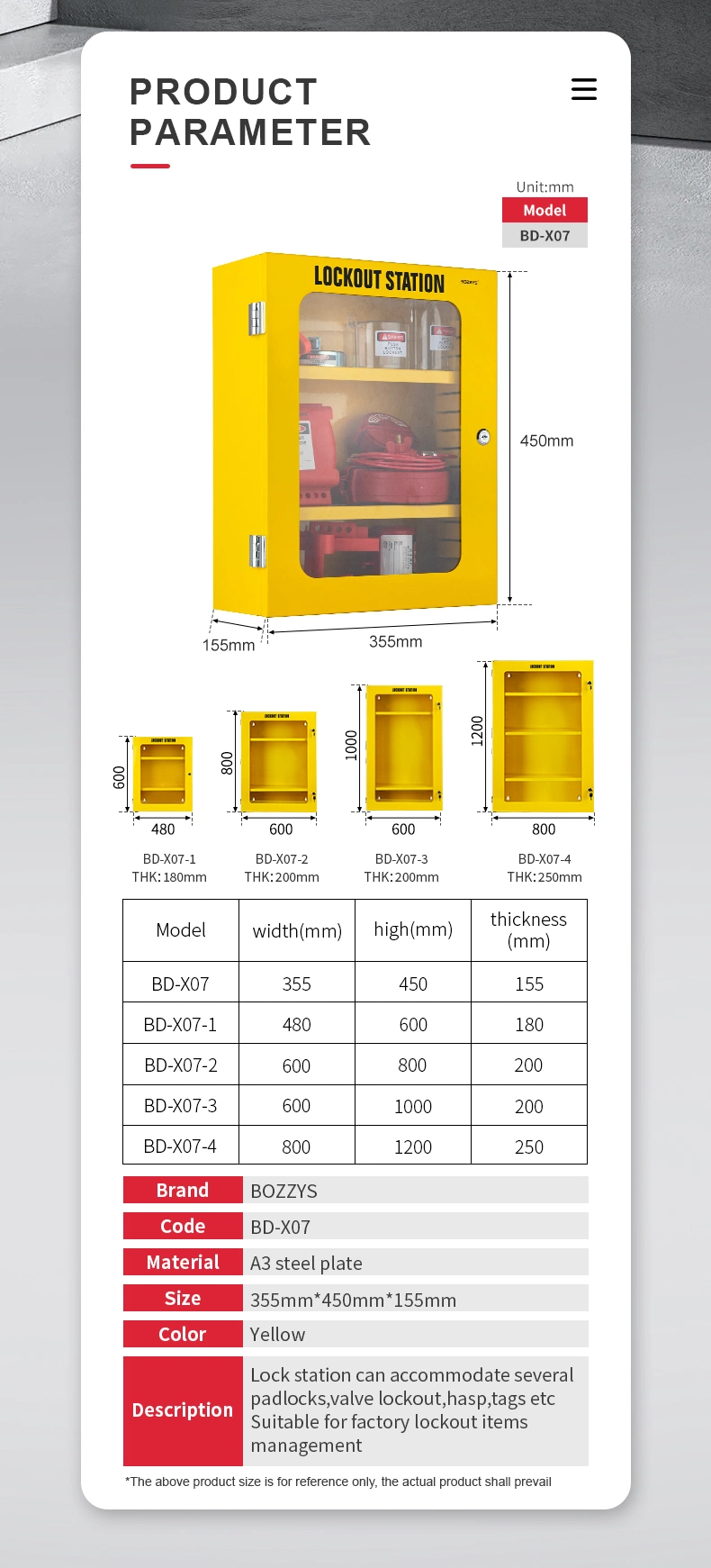 Bozzys Industrial Lockout Tagout Stations