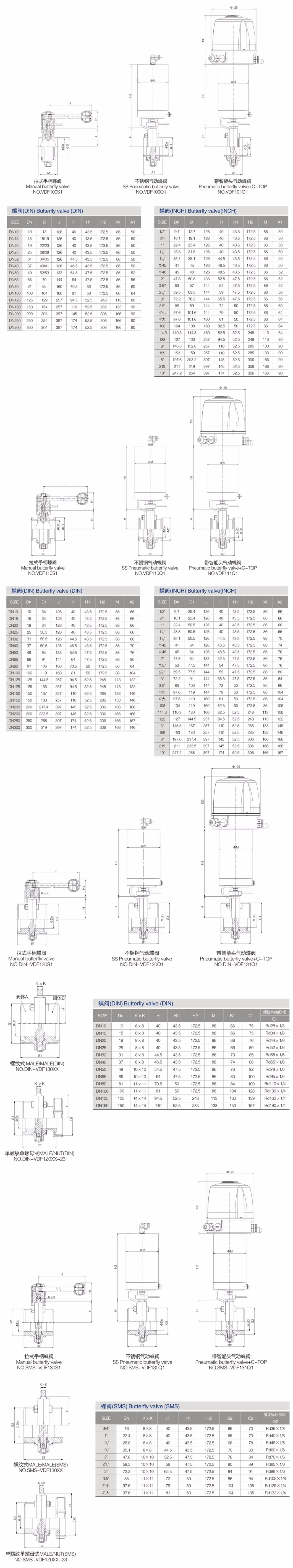 Stainless Steel Manual Butterfly Sanitary Valve With Lock Handle