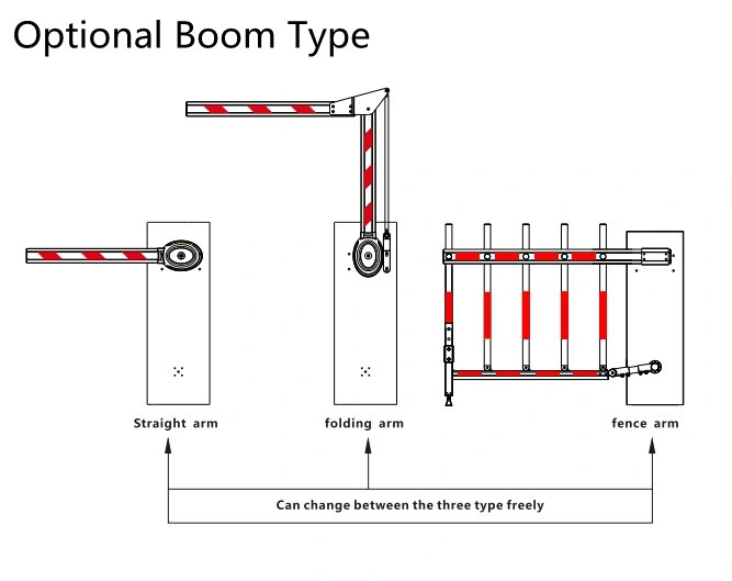 RFID Barrier Gate Automatic Traffic Car Parking Boom Barrier Gate Security System Solution