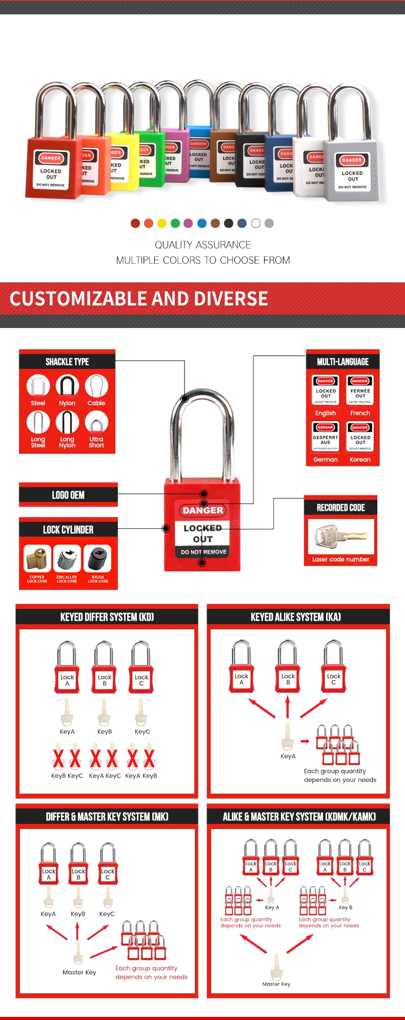 Colorful 25mm Steel Shackle Safety Lockout Wholesale Industry Isolation Safe Padlock Manufacturer