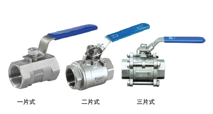 Two Pieces Thread Ball Valve with Lock