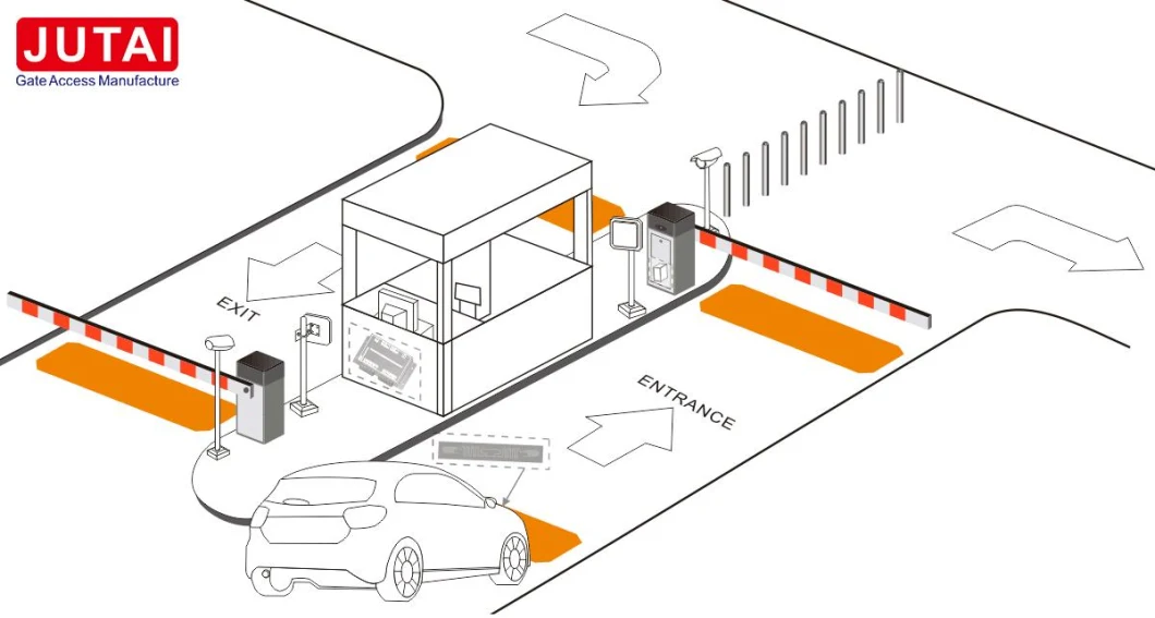 Enhanced Security with Encryptable UHF Access Control Solutions