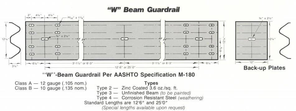 Aashto-M180 Standarded Galvanized Stainless Steel W Beam Highway Crash Barrier