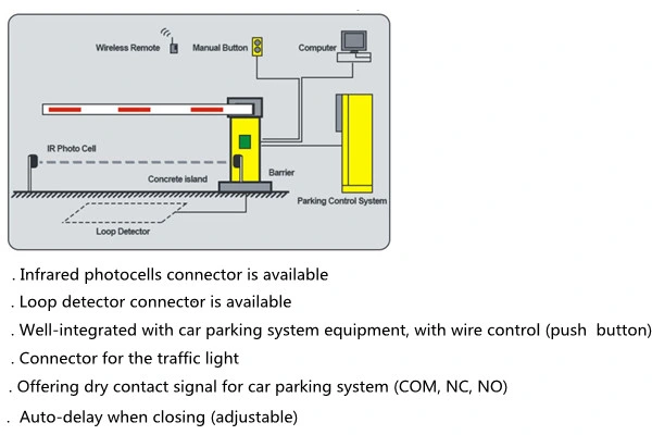 RFID Barrier Gate Automatic Traffic Car Parking Boom Barrier Gate Security System Solution