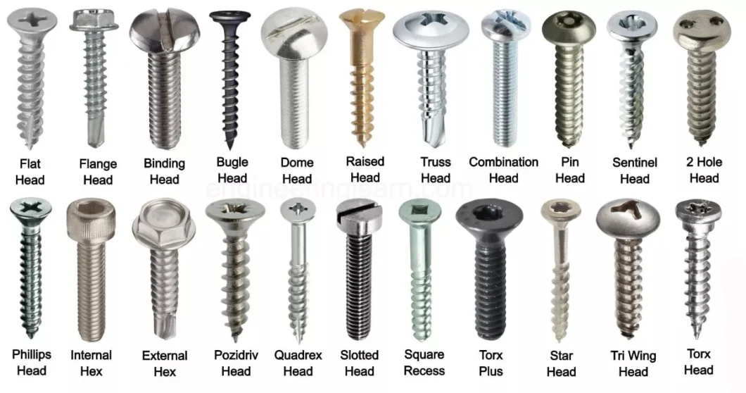 2.4 Selftapping Titanium Alloy Medical Orthopedic Implants Locking Screws