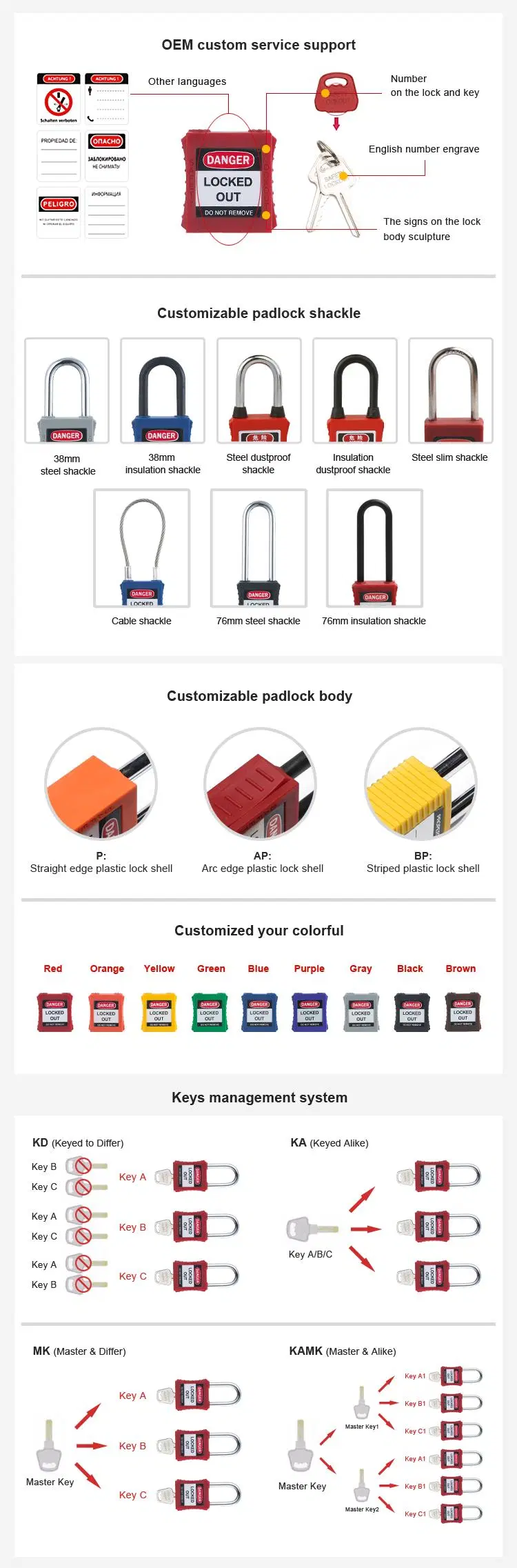 Lockout Tagout Locks, Safety Padlock, Keyed Differently Loto Safety Padlocks for Lock out Tag out Kits Station