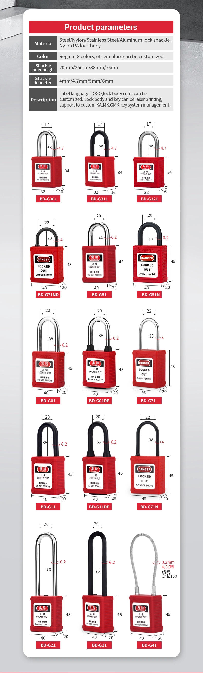 Bozzys Plastic 38, 76mm, China Safety Lockout Padlock