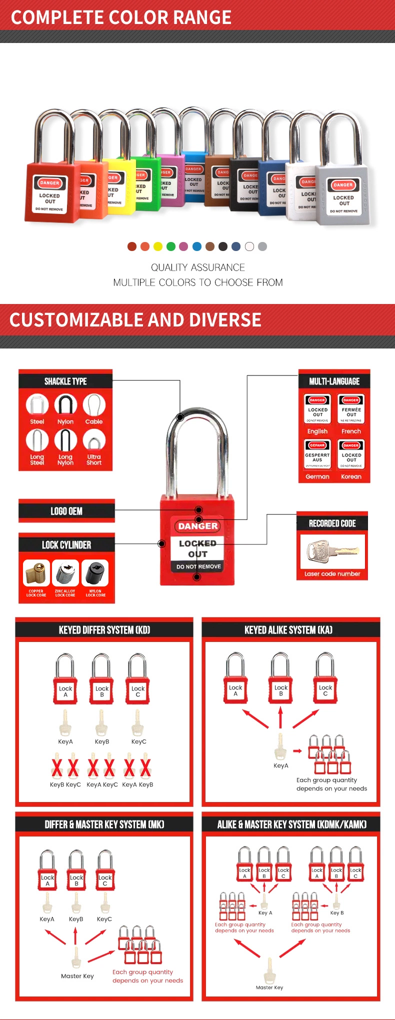 Industry Nylon Isolation Safety Padlock Security Lockout Tagout Safe Lock Wenzhou China Manufacturer