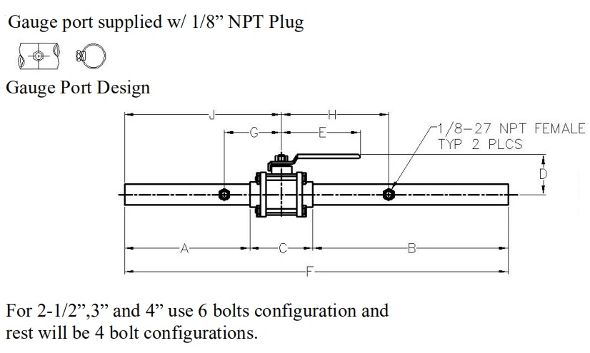 Locking Device for Isolation Valves Medical Gas Lockable Line Valve