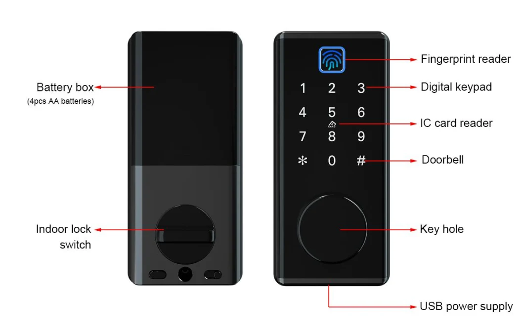 Singapore Popular Automatic Smart Deadbolt Fingerprint Lock for Apartments