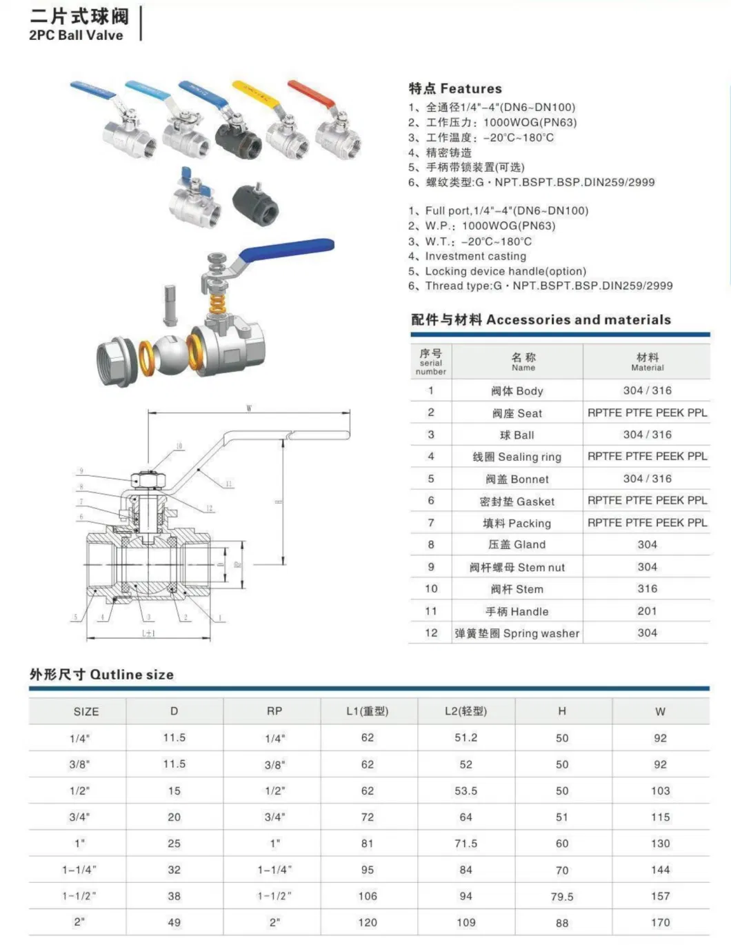 Two Pieces Thread Ball Valve with Lock