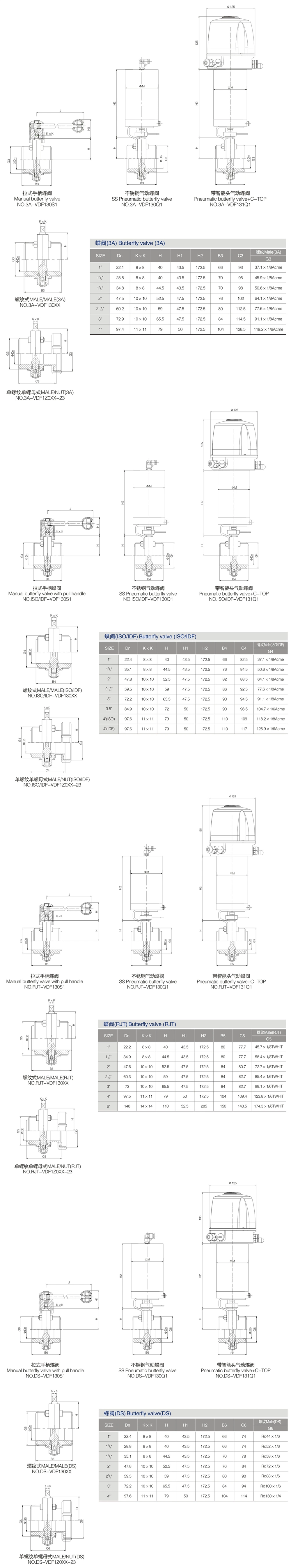 Stainless Steel Manual Butterfly Sanitary Valve With Lock Handle