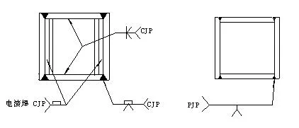 Industrial Steel Module House for Construction Site