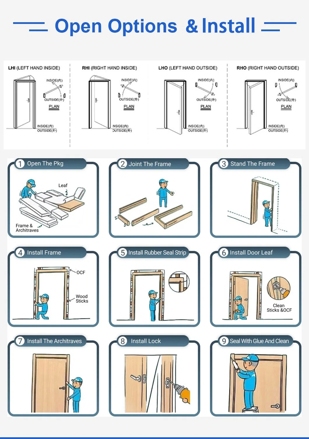 Security Door, Steel Door, Video Lock, Home,