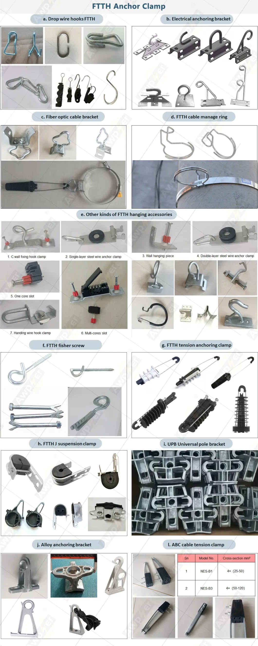 Basic Customization Aluminum Alloy Fiber Optic Cable Dead End Clamp / Anchor Clamp Hot Selling