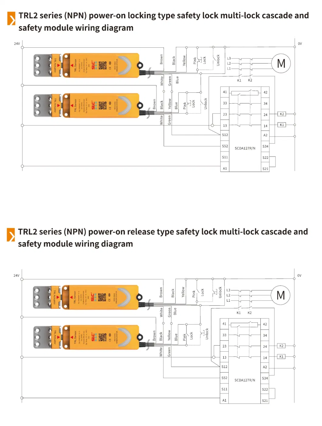 Dual-channel output technology industrial protection security door lock