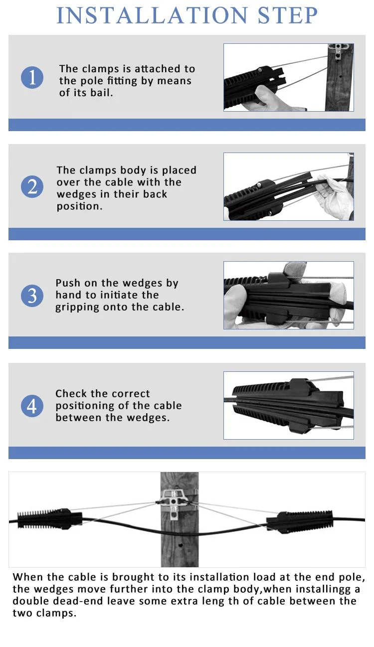 Aerial Electrical Fittings La1 Type Nylon Dead End Anchor Clamps