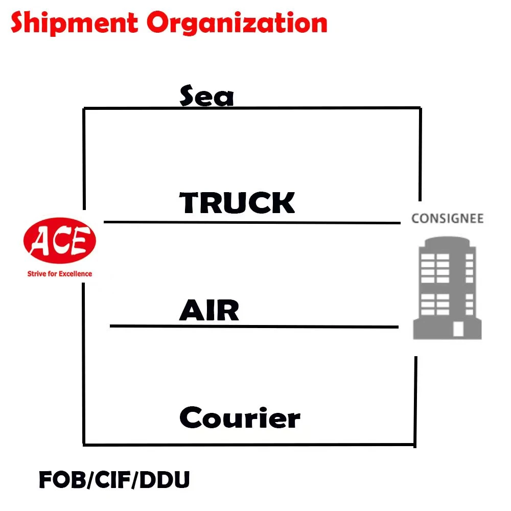 China Metal Fabrication OEM Customer Hydraulic Valve/Special Blocks