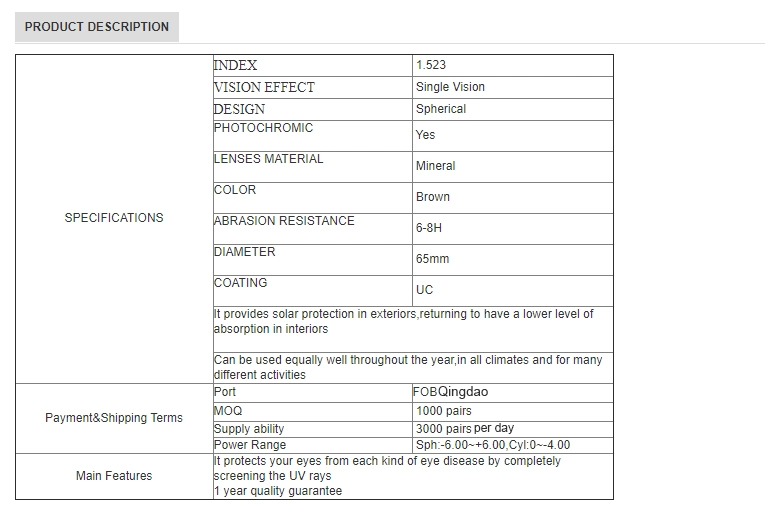 Single Vision 1.523 Mineral White Photochromic Brown UC Optical Glass Lens