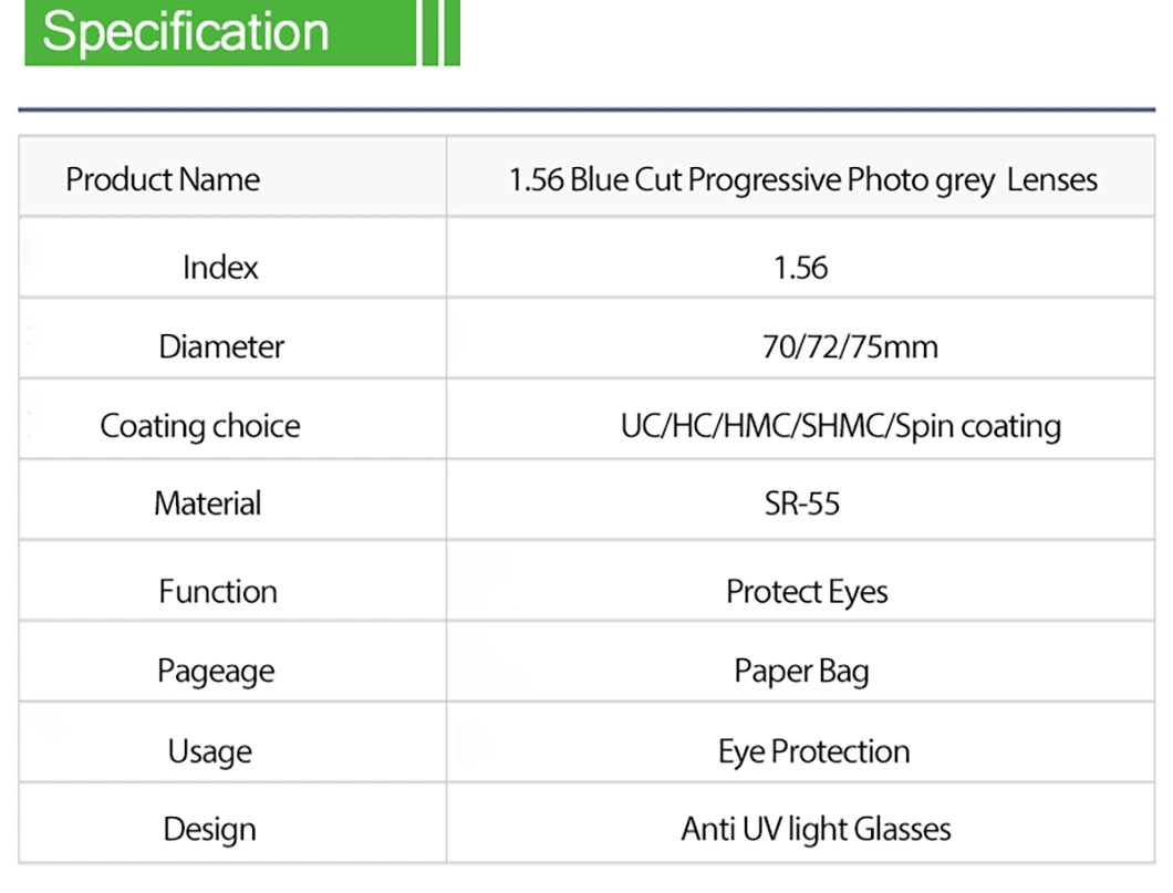 1.56 Progressive Blue Cut Photo Grey Optical Lenses 70mm Hot Sale