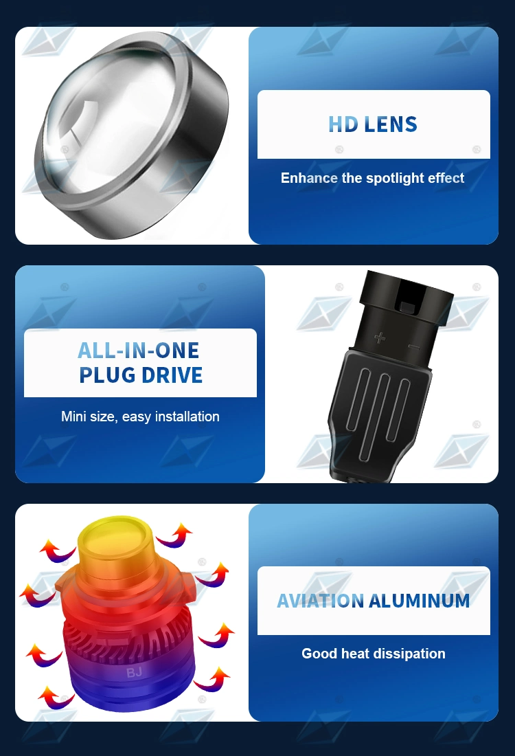 Hot Sale Mini LED H7/H4 Auto Fog Light Lens H3/H11 for Car LED Headlight 9005 9006 LED Light