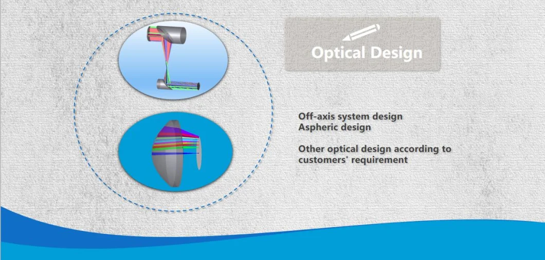 Custom OEM CNC Ar Coated Optical Plano Convex Camera Lenses