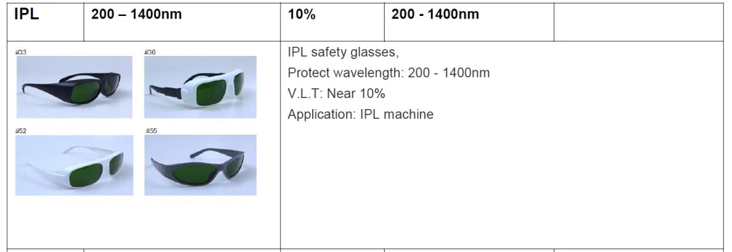 IPL Safety Glasses 200-1400nm with White Frame 52