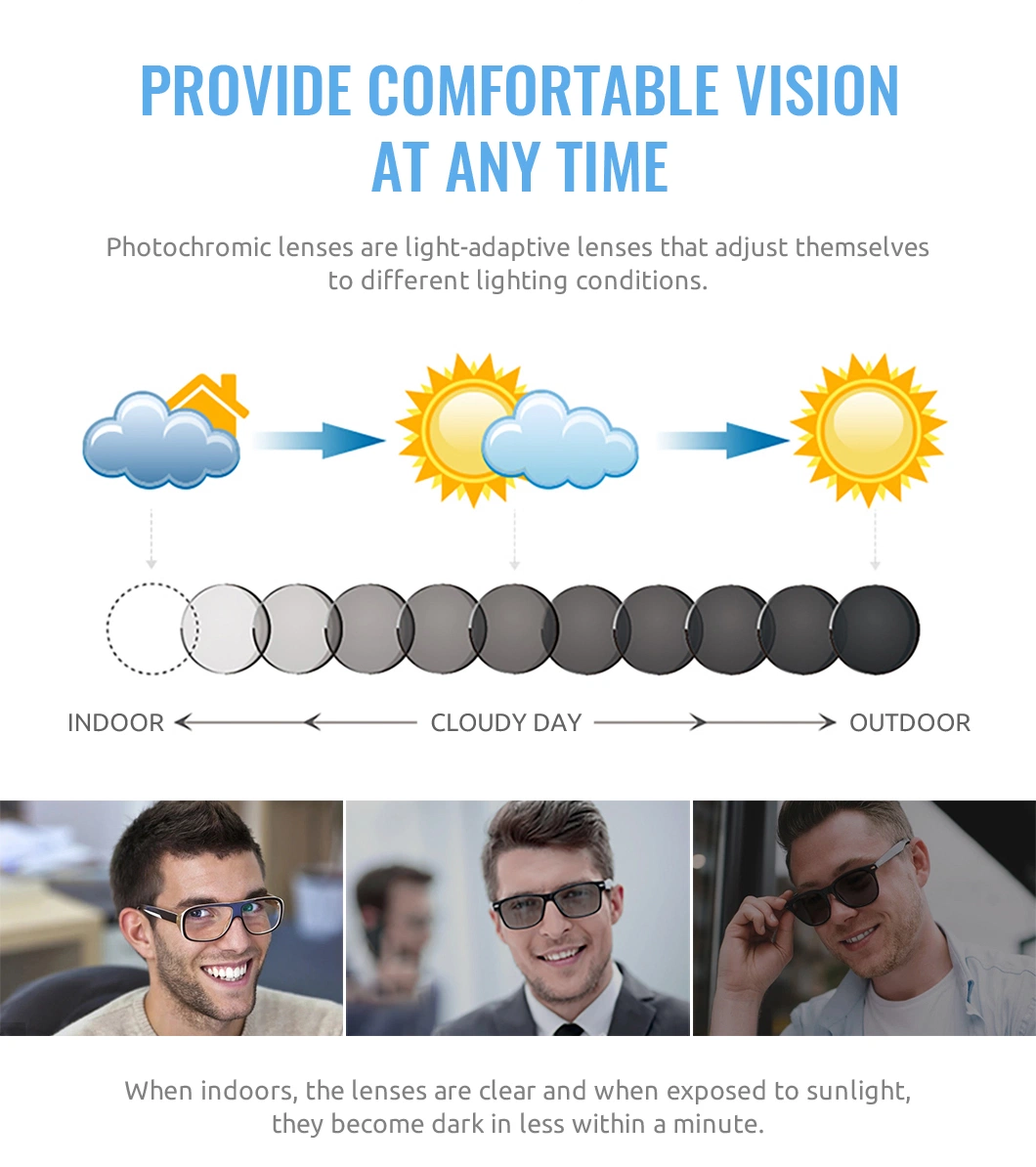 Cr-39 1.56 Multifocal Photochromic Progressive Spectacle Lenses Optical for Reading