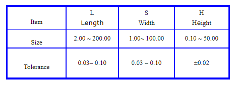 Optical Sapphire Glass Window Lens Crystal Mineral Glass for Watch Cover Calcium Fluoride Windows