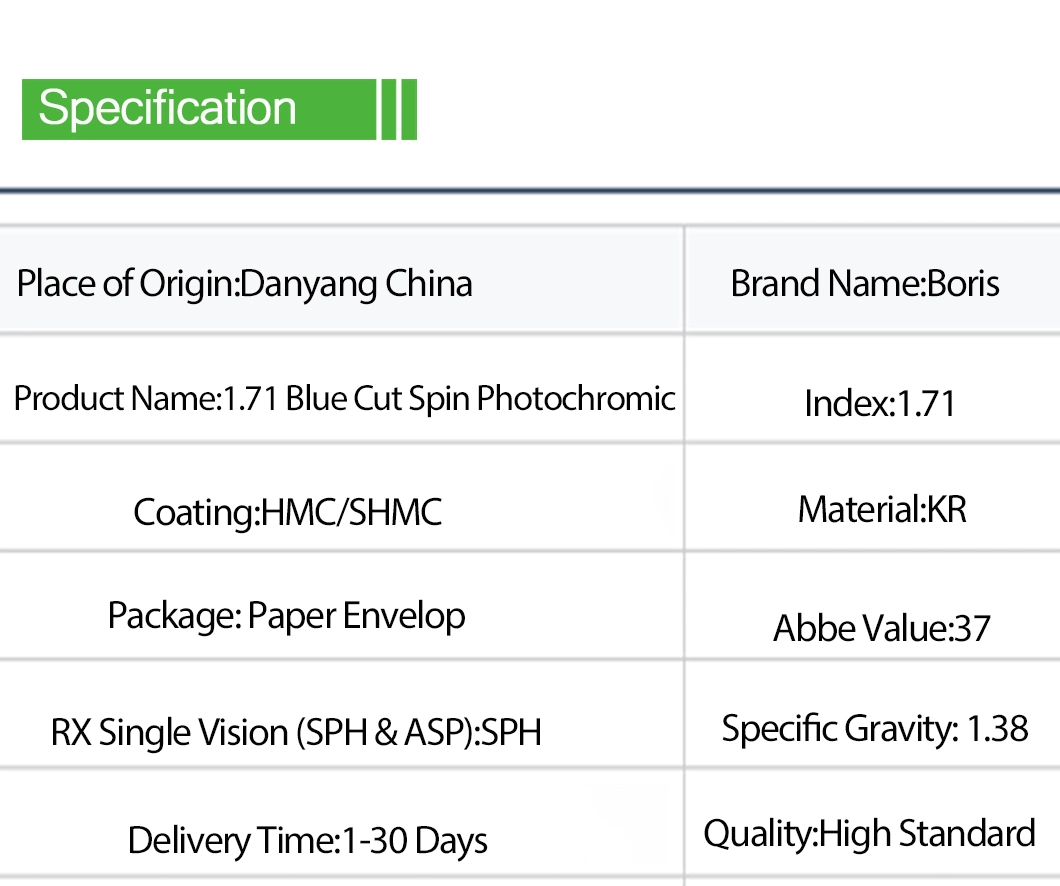 High Index 1.74 Spin Photochromic Grey Optical Lenses UV++ Lens Driving Lens