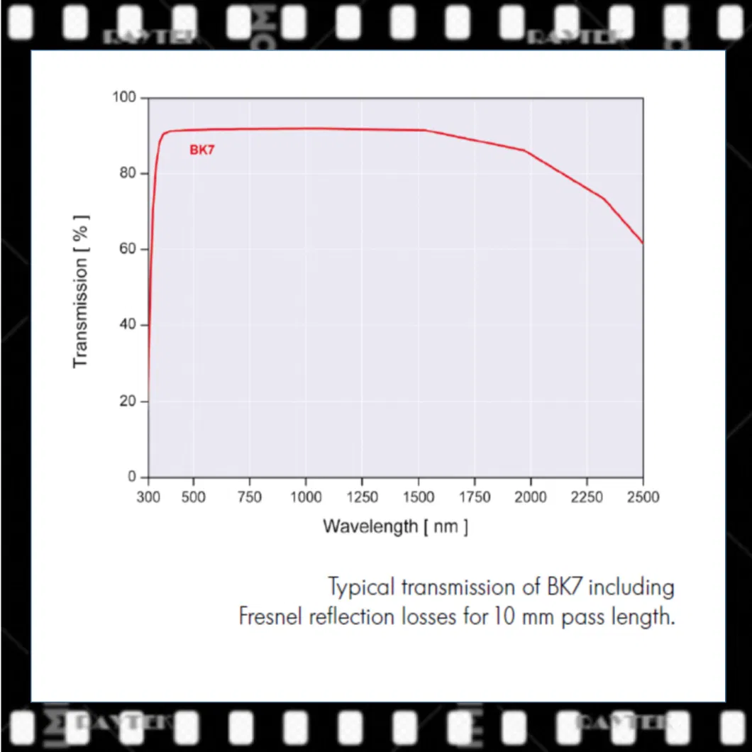 N-Bk7 Optical Glass/Optical Glass/Borosilicate Glass