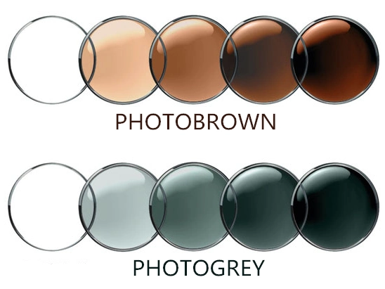 Semi-Finished 1.523 Mineral Pgx Photochromic Photogrey Photobrown Hmc Optical Lens