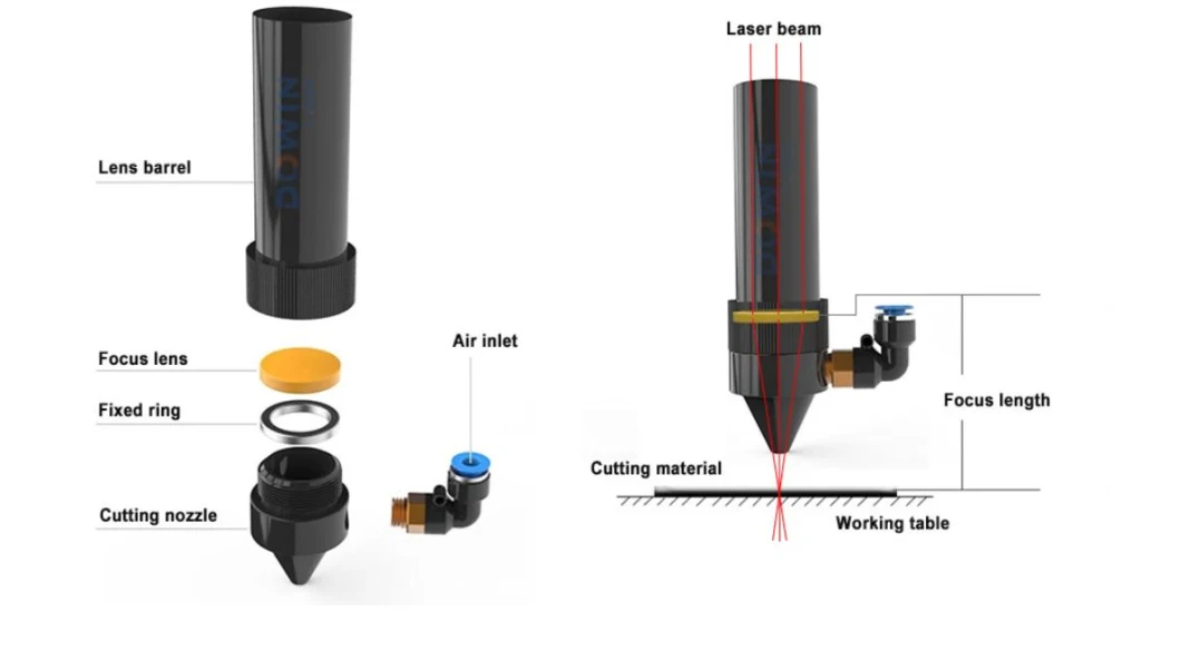 Exceptional Cutting Precision Focusing Lens Single Lens Composite Lens for Laser Cutting Machine