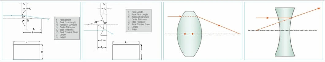 Optical Glass Custom Material Laser Line Cylindrical Plano Convex/Concave Lens