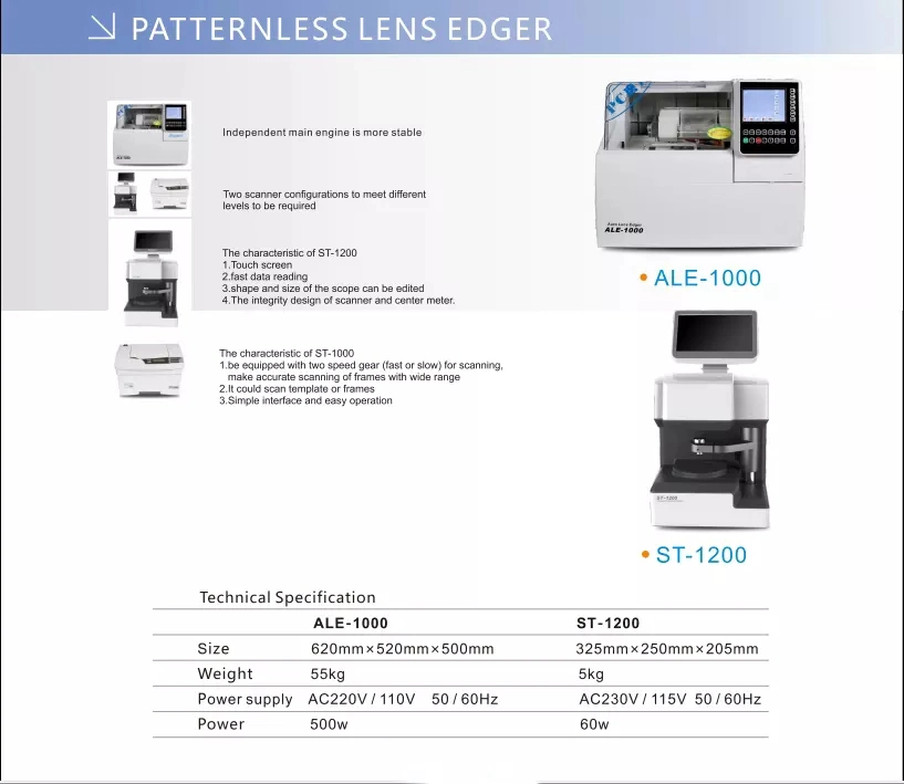 High Speed Ale-1000 Patternless Auto Edger Lens
