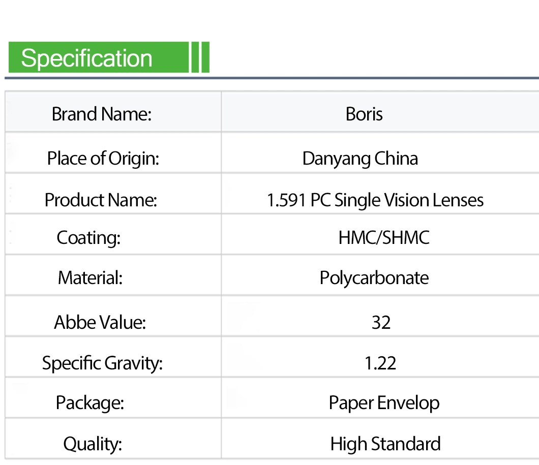 1.591 PC Single Vision Hmc Optical Lenses