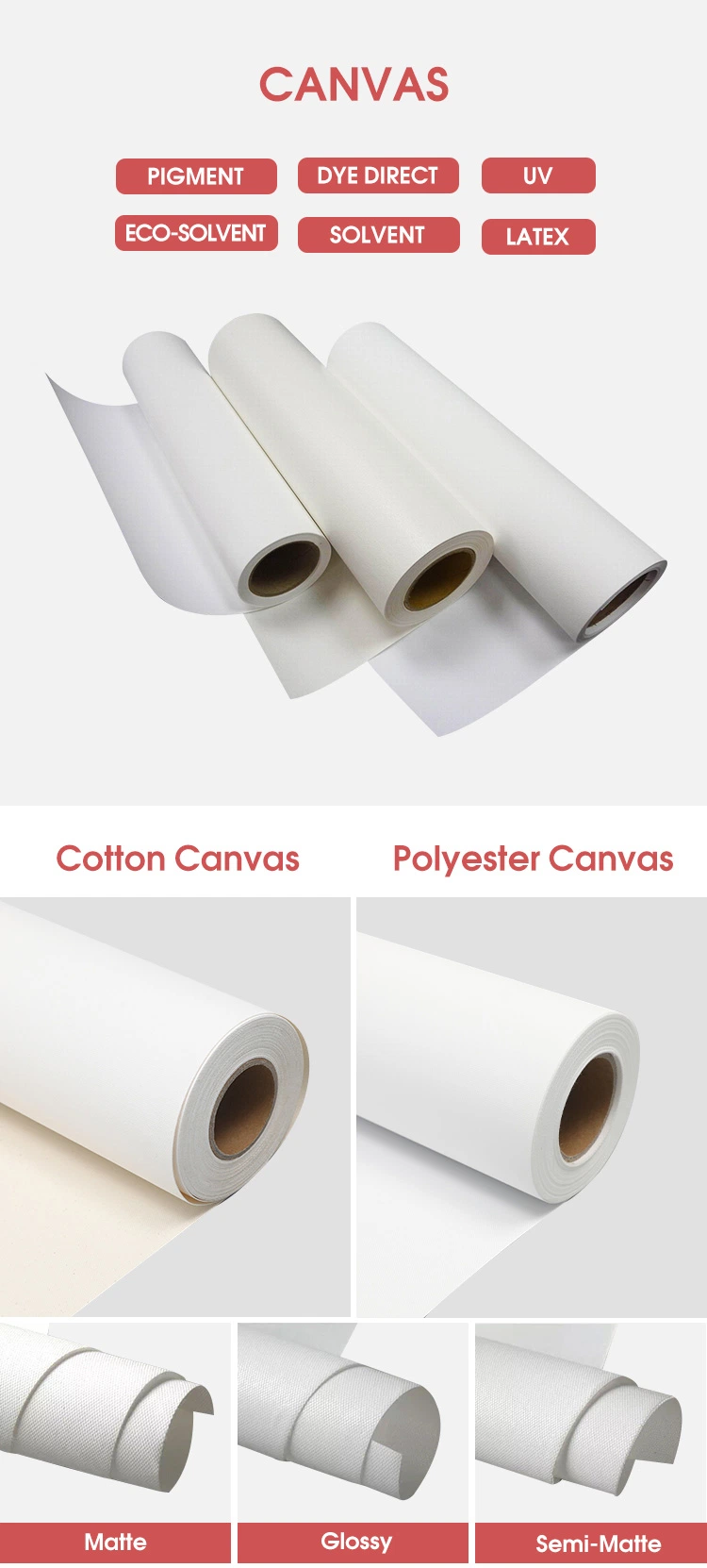 Jutu Semi-Glossy Waterproof Polyester Canvas Eco-Solvent Printing