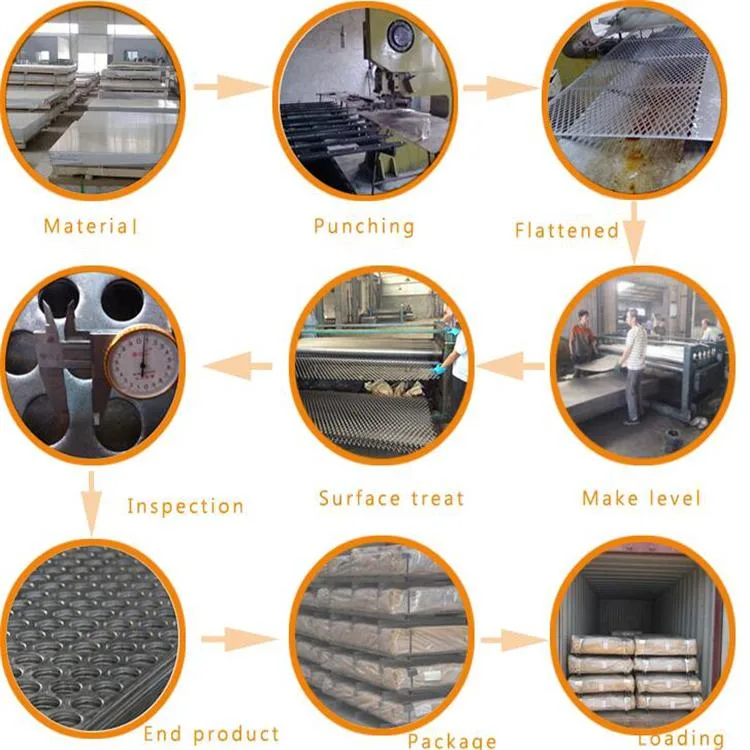 Construction Round Hole Perforated Metal Mesh Plate