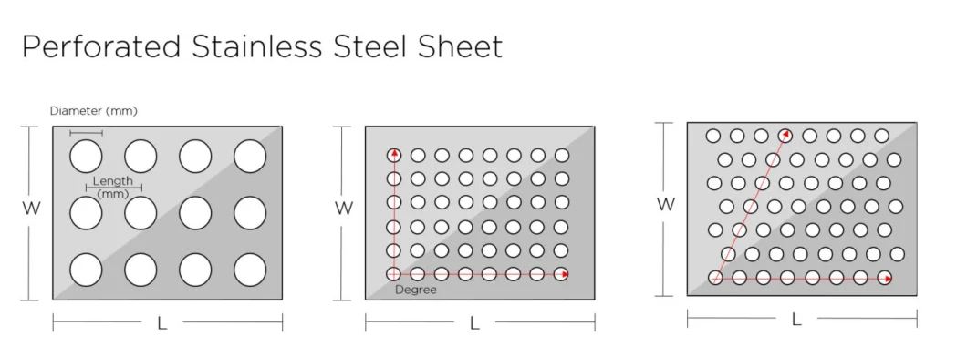 Slotted Hole Perforated Panels/Sheet/Plate/Board Metal High Quality