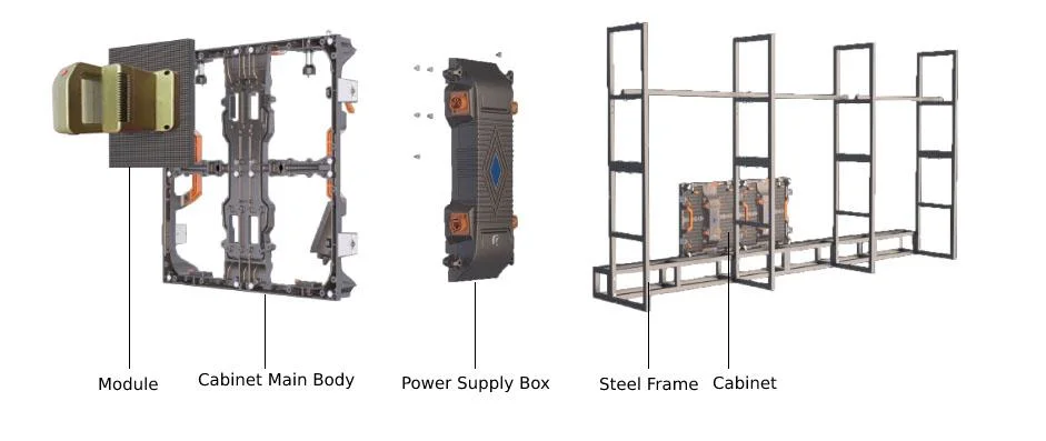 Outdoor Rental LED Displays Offering Excellent Image Quality and High Visibility