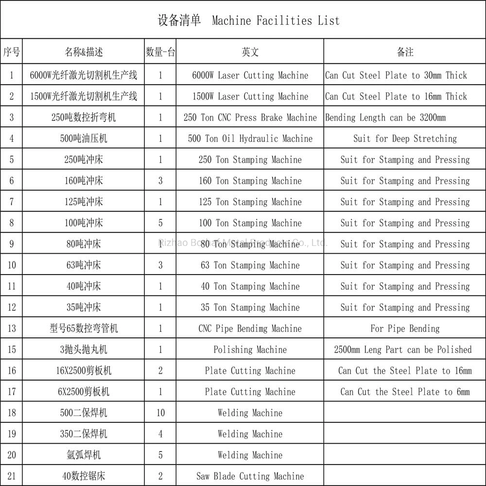 Decorative Ceiling Beam Reinforcement Straps Steel Connections Plates for Timber Connector