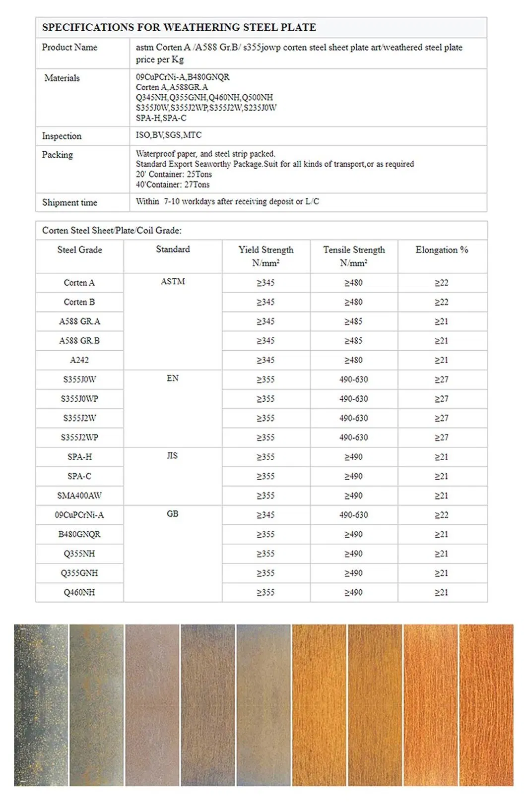 Q235nh Q355nh Q355gnh SPA-H 10mm 15mm Decorative Weathering Carbon Steel Plate