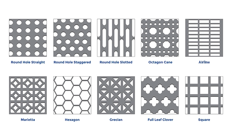 Slotted Hole Perforated Panels/Sheet/Plate/Board Metal High Quality