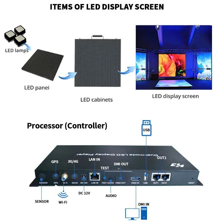 Concert Wedding Stage Decoration Indoor Rental Large P2.976 LED Screen Display