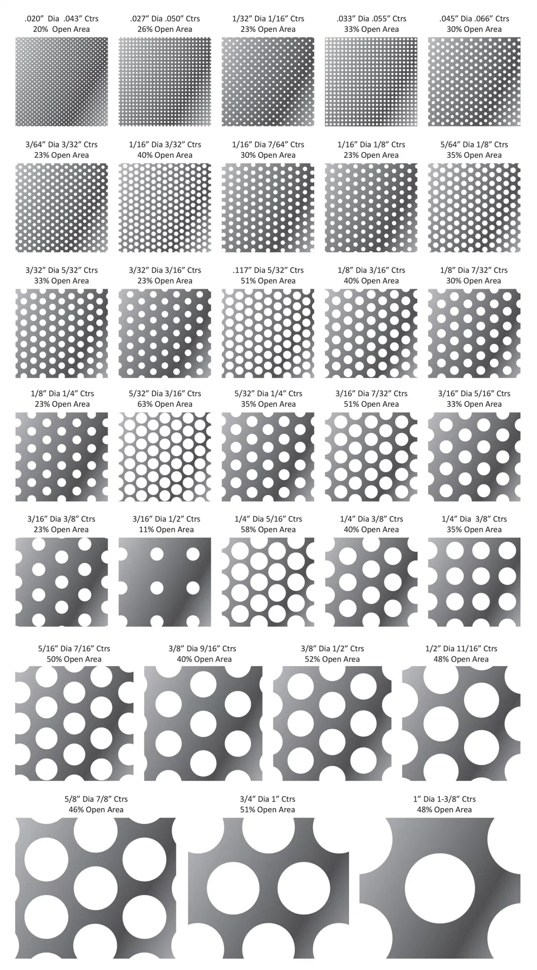 Slotted Hole Perforated Panels/Sheet/Plate/Board Metal High Quality