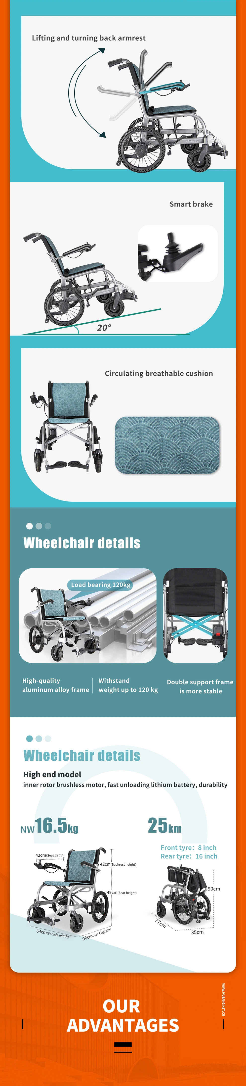 High Quality Electric Wheelchair Aluminum Alloy Frame and Removable Battery for Disable People