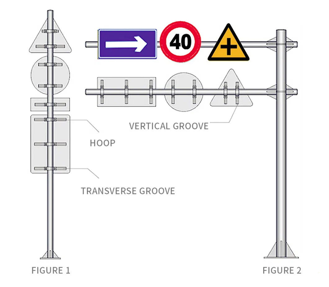 Manufacturers Directly for Signs Highway Road Speed Limit Sign Warning Round Plate National Standard Traffic Aluminum Sign Plate